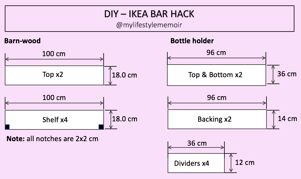 IKEA HACK - BAR - #IKEA #IKEAhack #IKEAbarhack #bar #bar/cart #cart #winecart #winebar